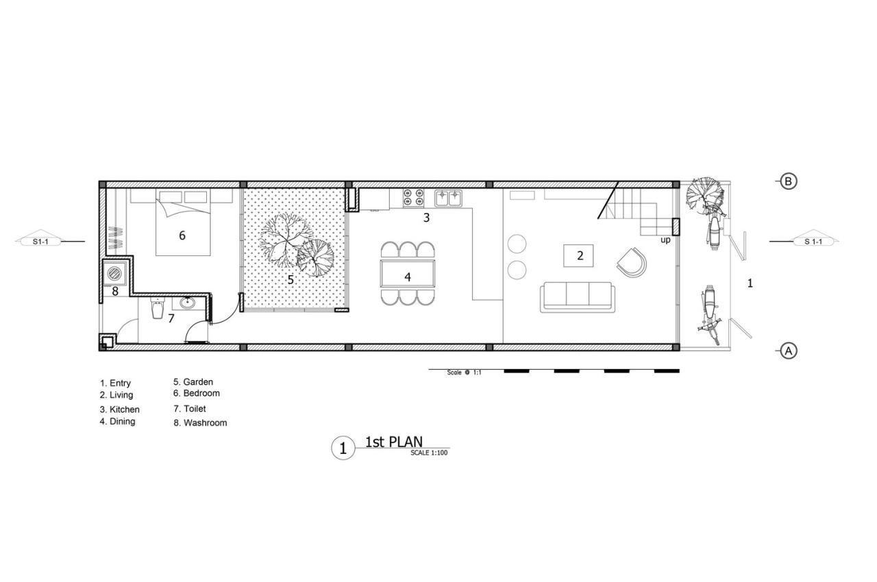 Desain rumah minimalis pdf