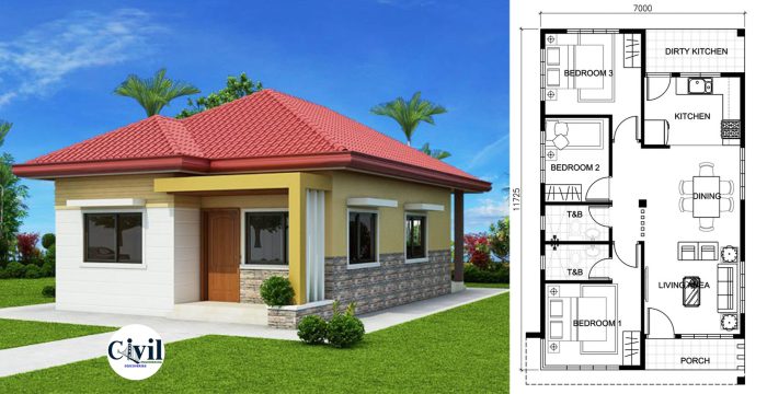 Desain Rumah Simpel dan Elegan Panduan Lengkap